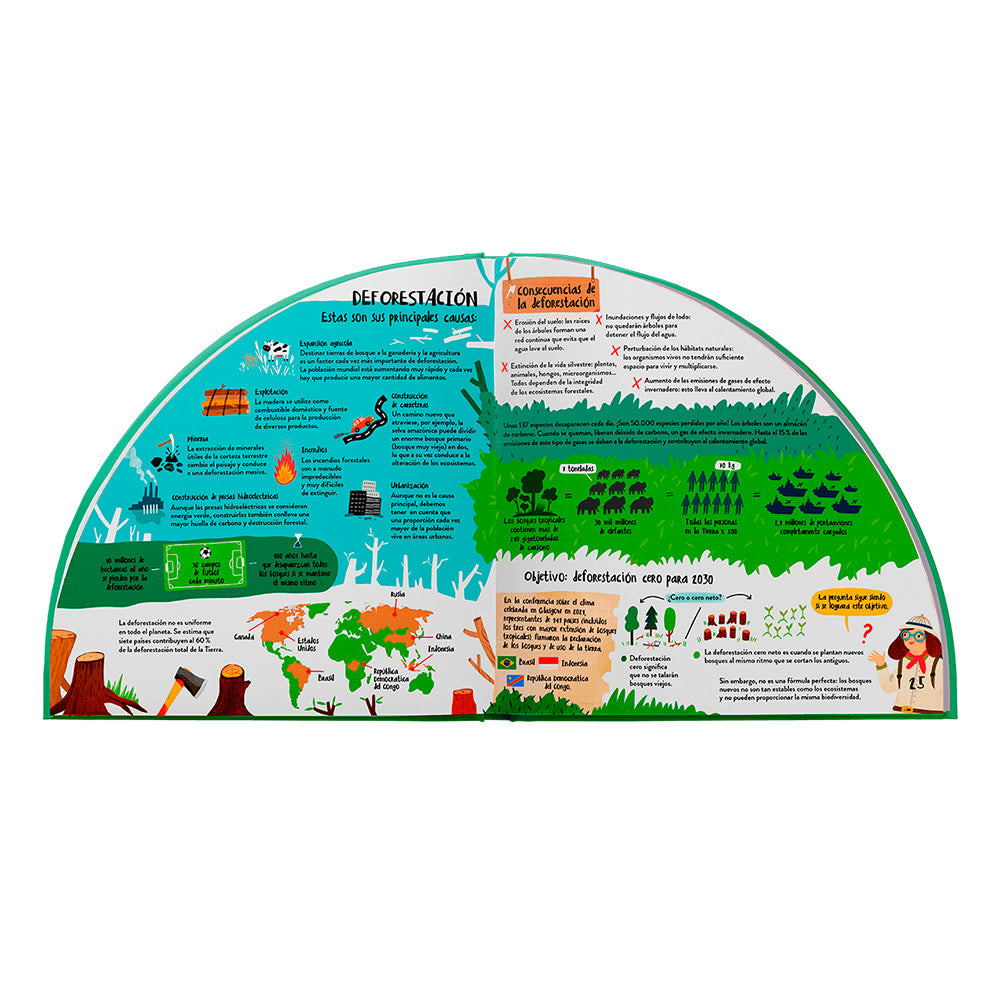 explora-los-bosques-en-360