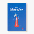 Chile infográfico
