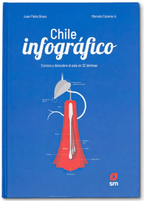 Chile infográfico