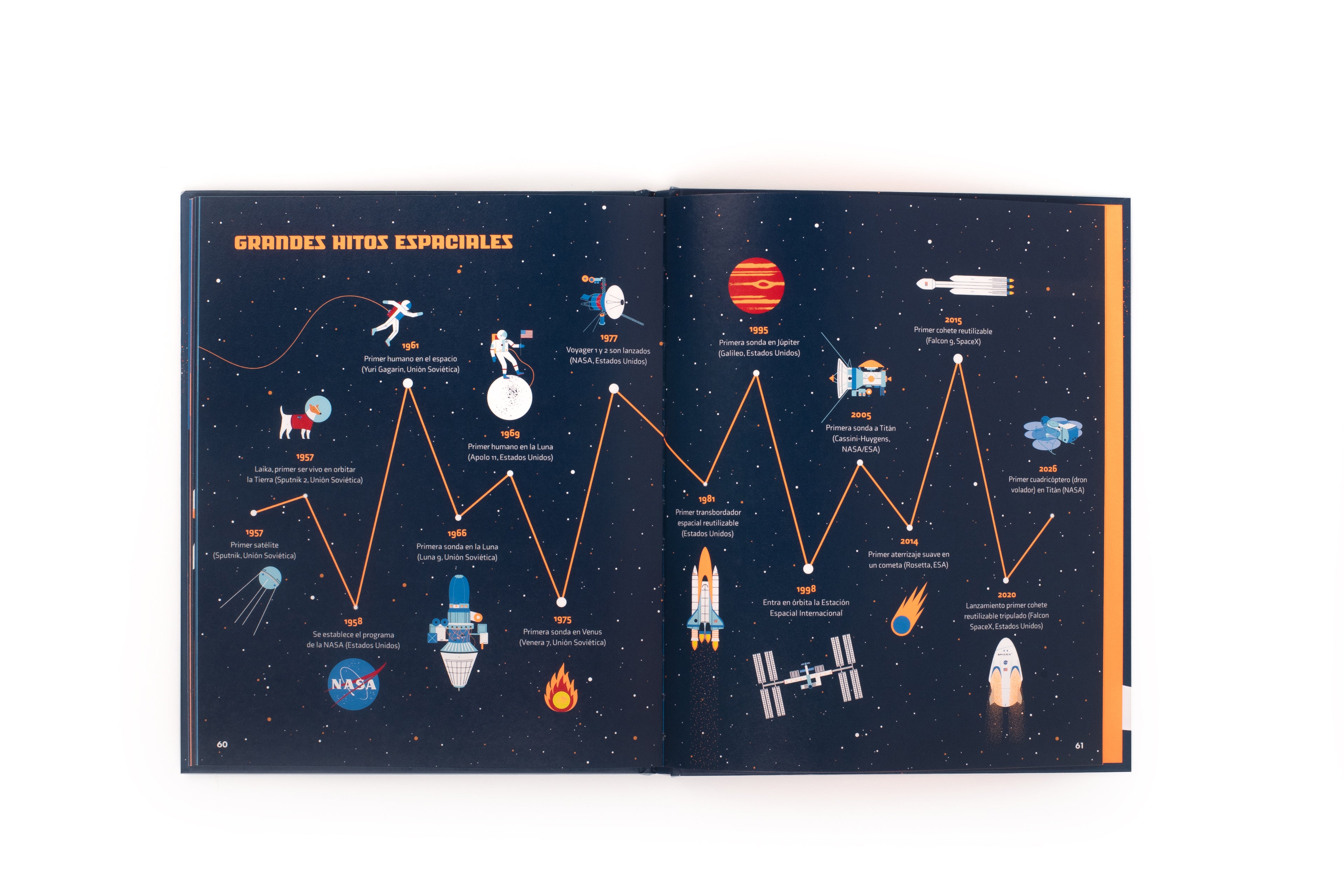 ¿Estamos solos en el universo?