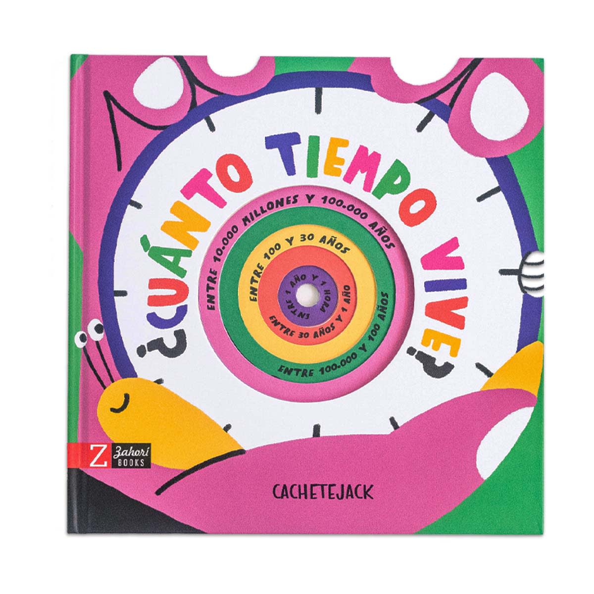 cuanto-tiempo-vive